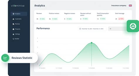 Image result for Insurance Data Analytics