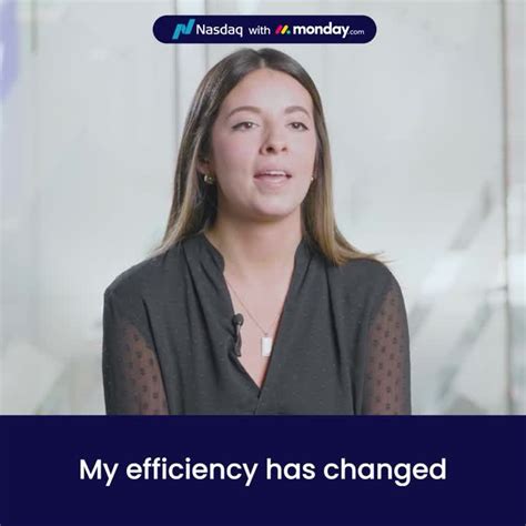 Image result for Monday.com Video-Tutorials