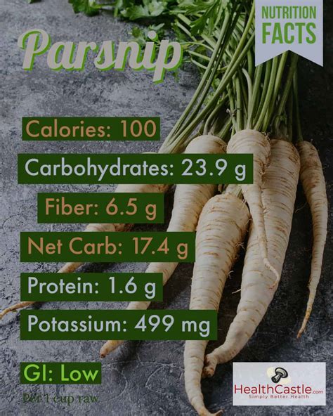 Discover the Nutritional Power of Parsnips This Winter