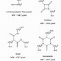 Image result for Isocyanates