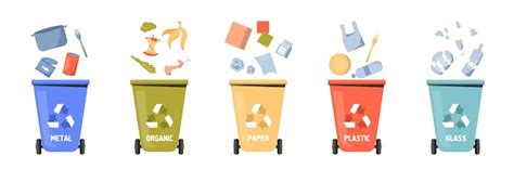 Image result for Waste Sorting 2D Image