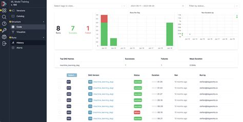 UI Overview - Hamilton