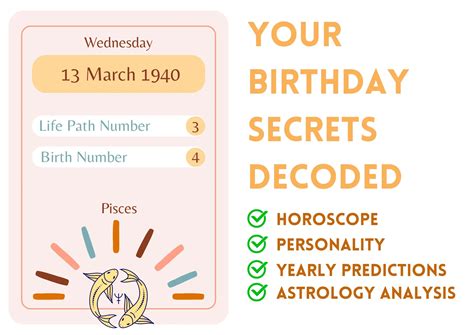 2025 Predictions for People Born on March 13, 1940