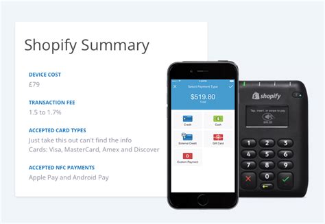 Image result for Credit Card Reader Apps