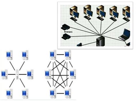 Computer Networks for Grade 8 的图像结果