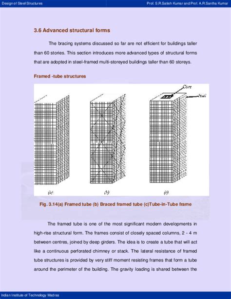 Image result for Structural Forms Questions