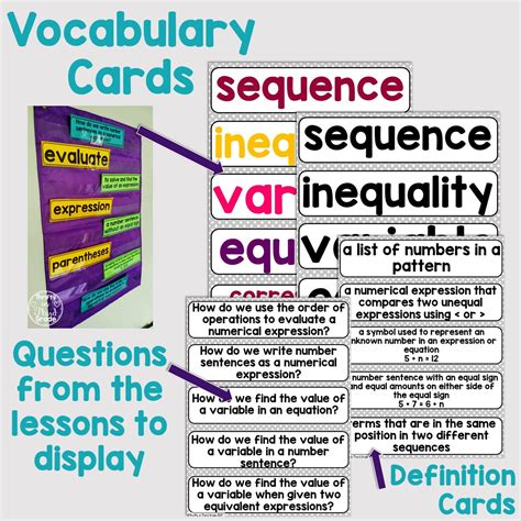 Evaluate Math Definition