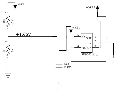 Image result for Setting Unity Gain