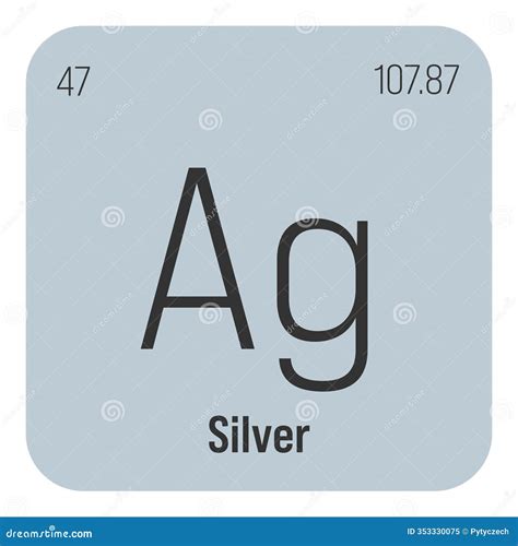 Silver, Ag, Periodic Table Element Stock Vector - Illustration of molecular, chemistry: 353330075