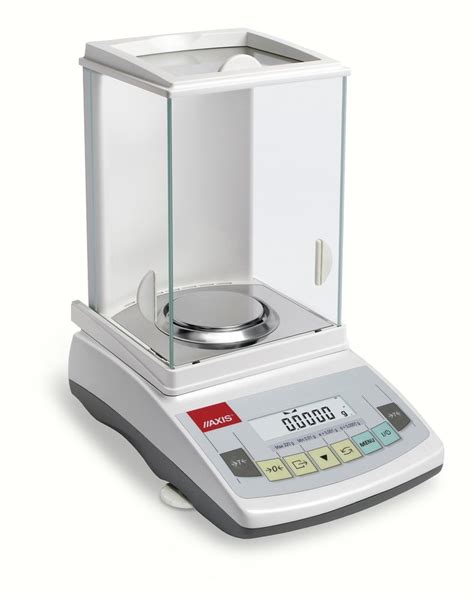 Image result for Axis Lab