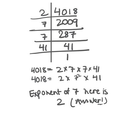 The exponent of 7 in prime factorization of 4018 is: - Brainly.in