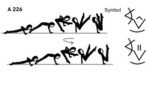 Image result for Straddle V Support