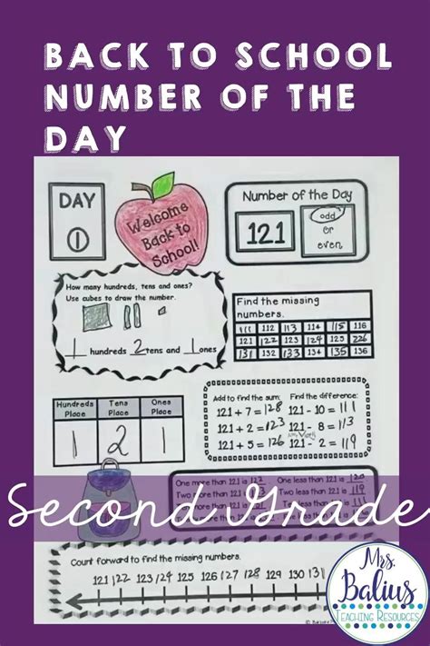 Image result for Represent Numbers