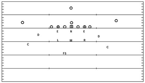 Stack On Total Defense 的图像结果
