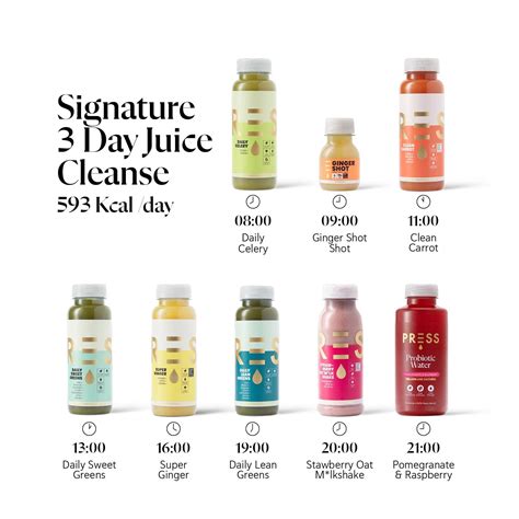 3 Day Juice Cleanse | Try Our Signature Cleanse – PRESS Healthfoods
