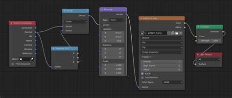 Image result for OpenCV Structured Light One Camera