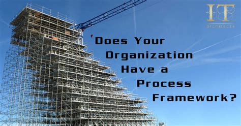 Image result for Process Framework