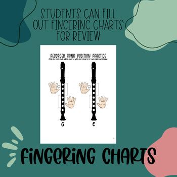 Image result for Recorder Tutorial