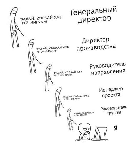 Моя компания | Пикабу