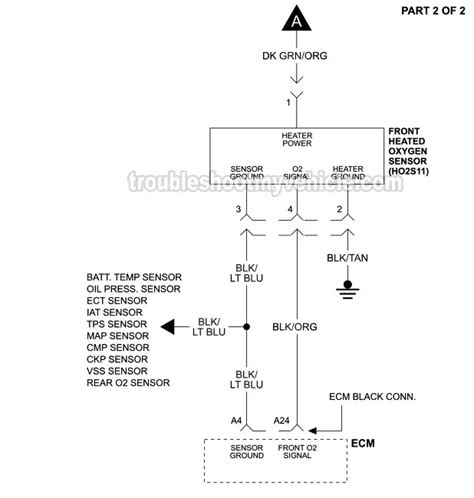1999 Jeep Cherokee O2 Sensor Wiring Diagram - Wiring Diagram