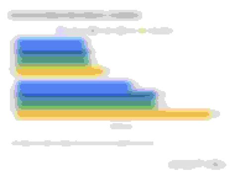 Trustage Car Insurance