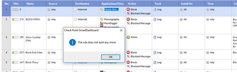 Image result for Checkpoint URL Filtering