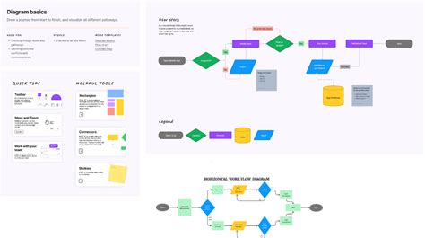 Figma Tutorial Product View 的图像结果