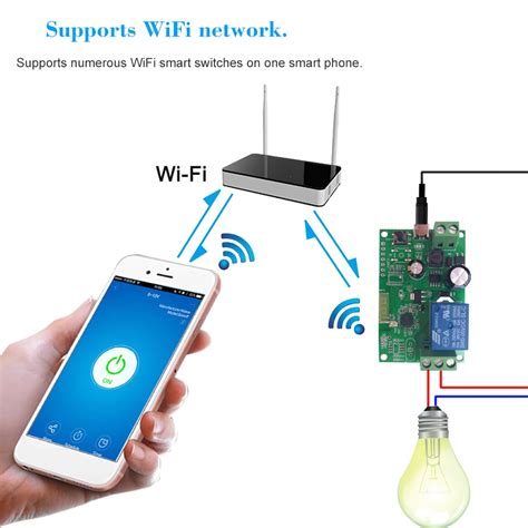 eWeLink DC5V 12V 24V 32V Wifi Switch Wireless Relay Module– UNIQKART