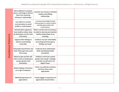 Image result for Codependency Worksheets Free Printable