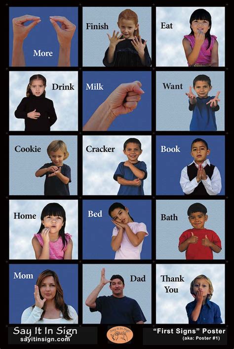 First Signs - ASL Lenticular Poster, ASL Poster, Sign Language Poster ...