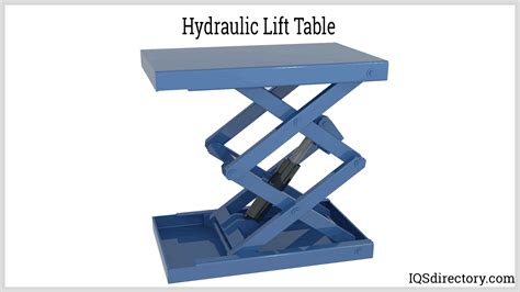 Hydraulic Lift Design