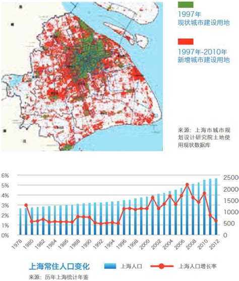 2010-2019年上海公园个数及城市绿地和园林面积统计_华经情报网_华经产业研究院