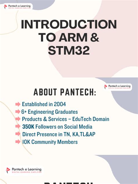 Image result for STM32 ARM Programming