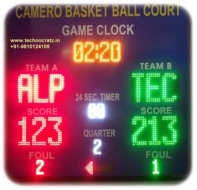LED Scoreboards, Digital Scoreboards, Electronic Scoreboards, LED ...