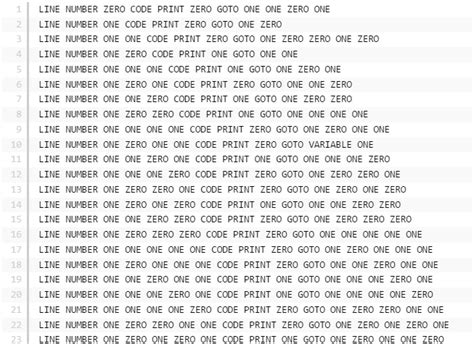 Image result for Coding Languages Odd