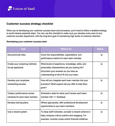 Customer Success Strategy 的图像结果
