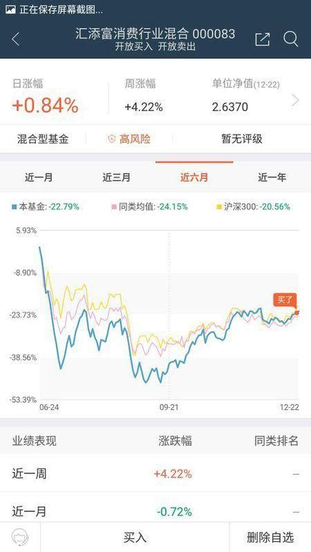 蚂蚁聚宝投大小单双是真的吗（查看以下内容）_探秘志