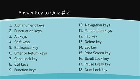 Keyboard Key Explanation 的图像结果