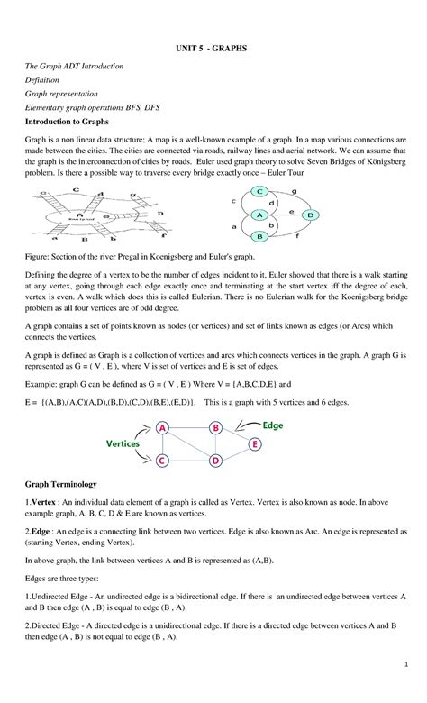 Unit5 - Notes - UNIT 5 - GRAPHS The Graph ADT Introduction Definition ...