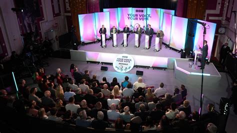 Caerphilly by-election: What was discussed in the debate? - BBC News