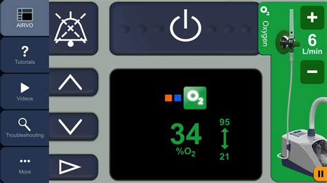 Image result for Airvo 2 FiO2