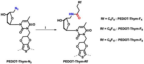 Surfaces Bearing Fluorinated Nucleoperfluorolipids for Potential Anti ...