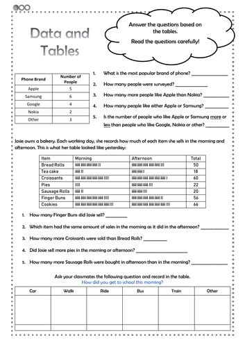Class 12 Data Sets Example Table 的图像结果