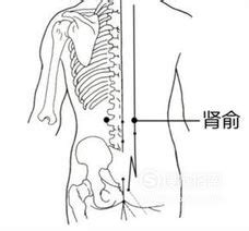 腰椎间盘突出的按摩位置和方法_百度知道