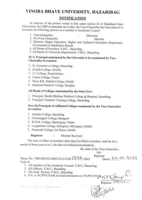 Vinoba Bhave University, Hazaribag