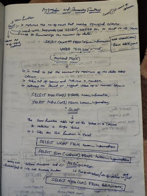 Image result for SQL Recap Challenge 2