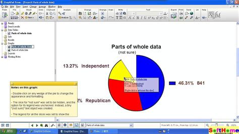 Image result for GraphPad Examples
