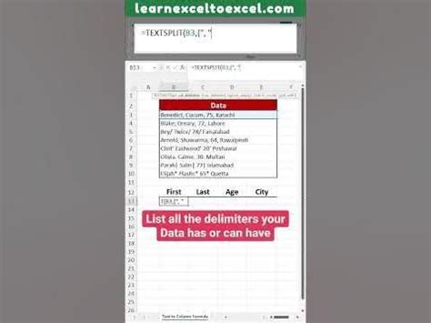 Image result for Excel Textsplit Formula