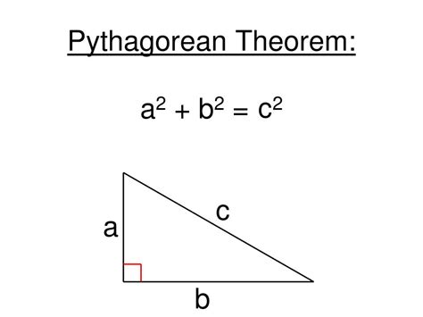 Image result for Pythagorean Theorem