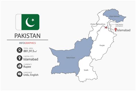 Pakistan map infographic elements with flag of city. Separate of heading is total areas ...